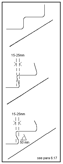 Diagram 20. External step profiles 